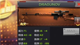 CF手游DRAGUNOV全面評(píng)測(cè) 最強(qiáng)平民金幣狙擊槍