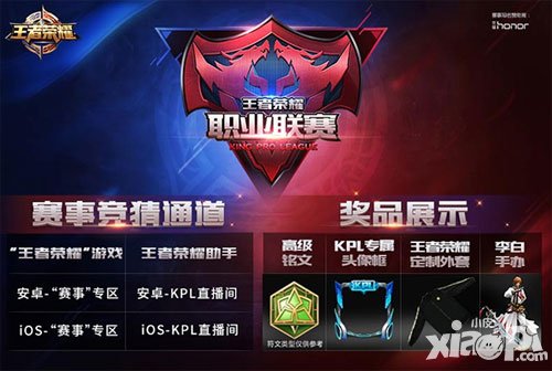 王者榮耀kpl總決賽競(jìng)猜贏好禮 專屬頭像框等你拿