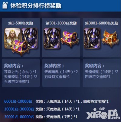 王者榮耀體驗服t2賽季即將開賽 全新獎勵蓄勢待發(fā)