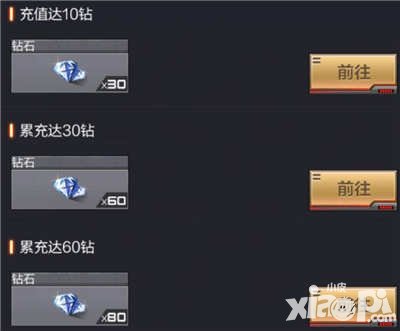 CF手游生化統(tǒng)領(lǐng)版本更新送豪禮 充值返利送永久嗜血金鯊