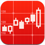 同花順手機炒股軟件