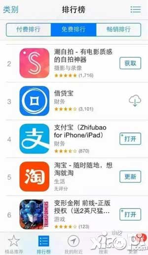 變形金剛前線評測 永不褪色的世紀傳奇