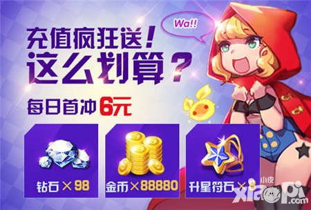 天天風之旅2016新年活動 新年豪禮送不停