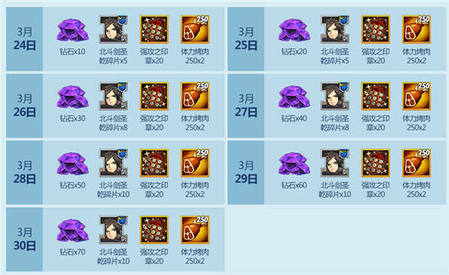 戰(zhàn)斗吧劍靈風(fēng)云戰(zhàn)場版本活動(dòng) 北斗劍圣乾免費(fèi)送