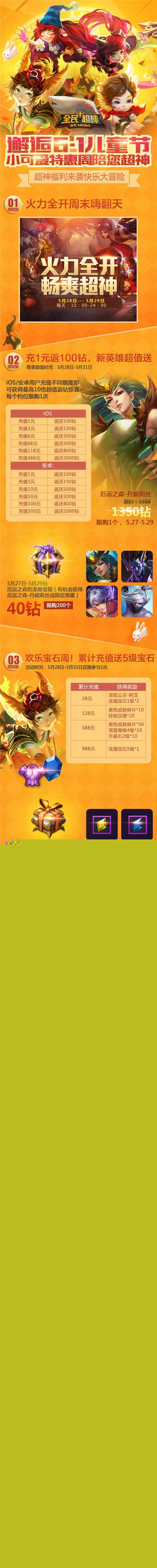 全民超神六一兒童節(jié)活動 厄運之森-丹妮莉絲登場