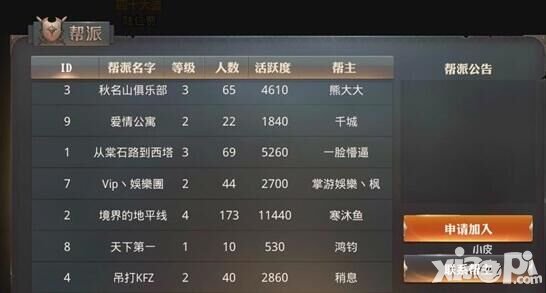 永恒文明如何加入幫派 幫派有哪些