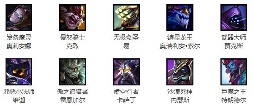 英雄聯(lián)盟12月9日免費英雄更換公告 周免英雄有哪些