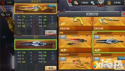 CF手游黃金雷刃綜合評(píng)測(cè) 黃金雷刃怎么樣