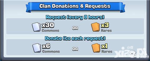 皇室戰(zhàn)爭(zhēng)5月更新曝光 皇冠寶箱獎(jiǎng)勵(lì)翻倍