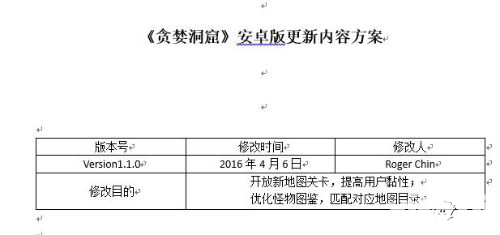 貪婪洞窟安卓版新玩法策劃案曝光 地獄難度更新