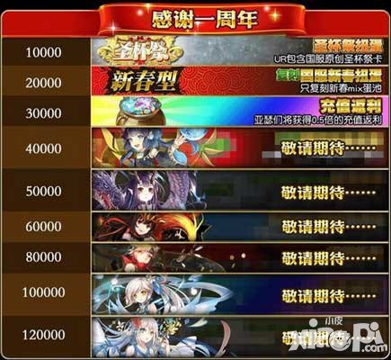 乖離性百萬亞瑟王周年慶即將開啟 感謝祭活動預(yù)告放出