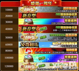 乖離性百萬亞瑟王感謝祭首充重置時(shí)間公告