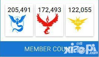 口袋妖怪go數(shù)據(jù)曝光 玩家已捕獲7億8千萬只精靈