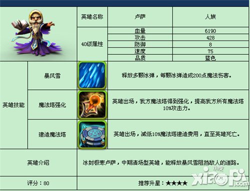 《戰(zhàn)塔英雄》推線利器 人族大規(guī)模殺傷性武器