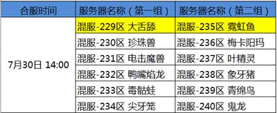 去吧皮卡丘7月30日合服公告 7月30日哪些服會合