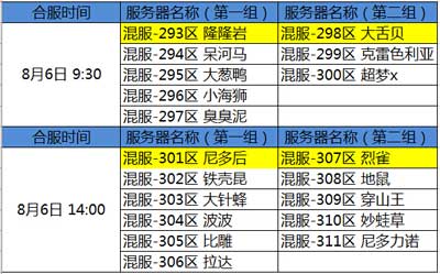 去吧皮卡丘8月6日合服公告 8月6日哪些服會合