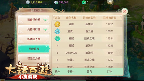 大話西游手游寵物排行榜 土豪玩家五只神獸現(xiàn)排行榜