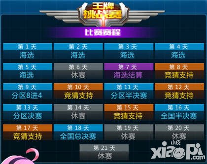 全民飛機(jī)大戰(zhàn)王牌挑戰(zhàn)賽1月賽季開(kāi)啟 全民競(jìng)猜得鉆石