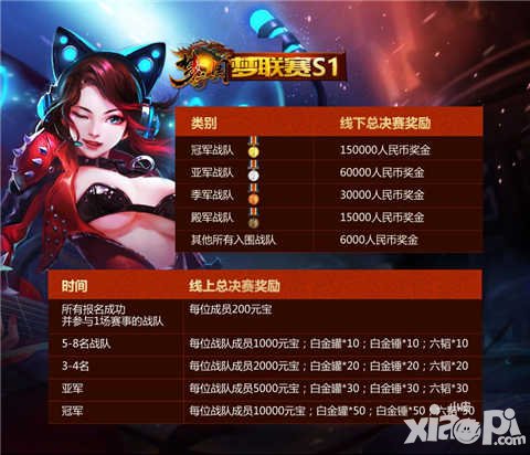 夢三國手游夢聯(lián)賽S1啟動(dòng) 30萬現(xiàn)金大獎(jiǎng)等你來戰(zhàn)