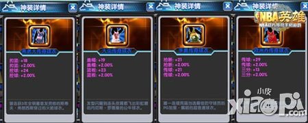 不容忽視的爭霸賽 《NBA英雄》神裝不為人知的秘密