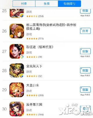 次留60%暢銷29名 《大圣歸來》引領卡牌新熱潮