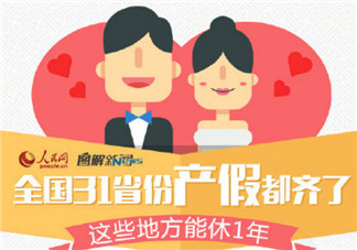 全國(guó)31省份產(chǎn)假時(shí)間表 2017年全國(guó)產(chǎn)假陪產(chǎn)假時(shí)間表