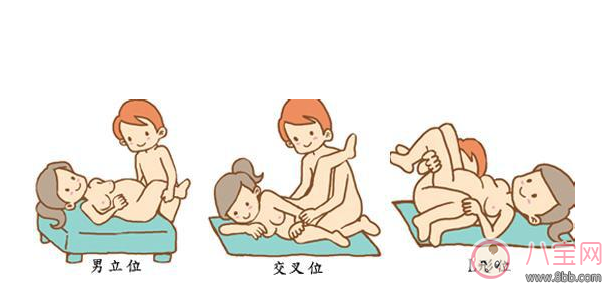 懷孕的最佳同房姿勢圖集 想懷孕的同房姿勢圖片