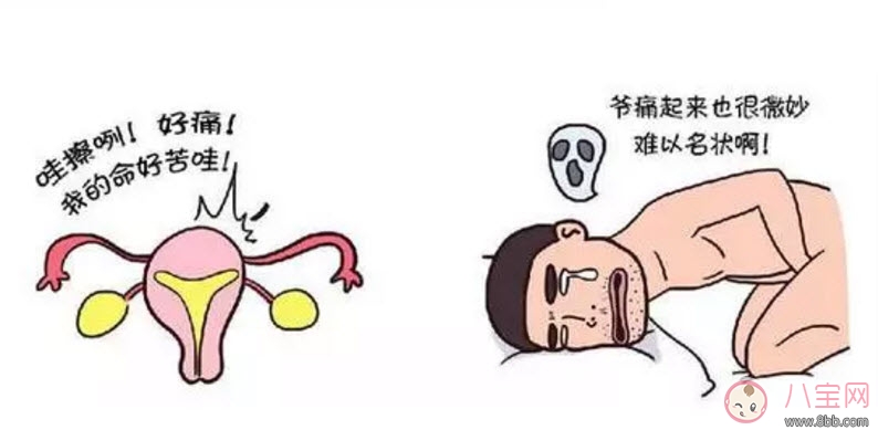 產(chǎn)婦分娩到底有多痛 蛋疼和生孩子到底誰更痛