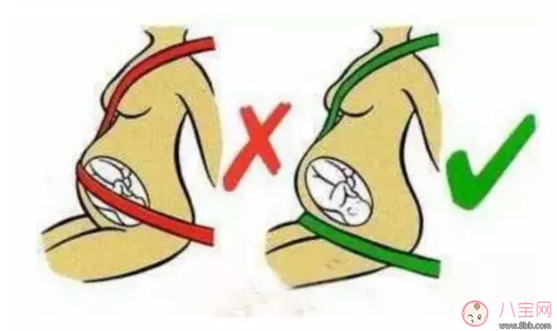 孕婦開車怎么系安全帶 孕婦安全帶正確系法。