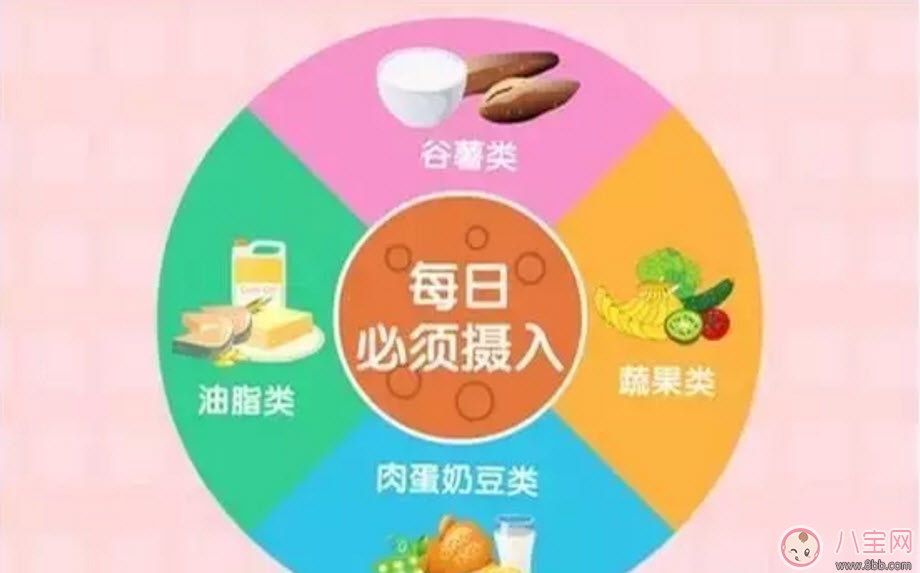孕期低血糖正常嗎 低血糖對(duì)胎兒的影響