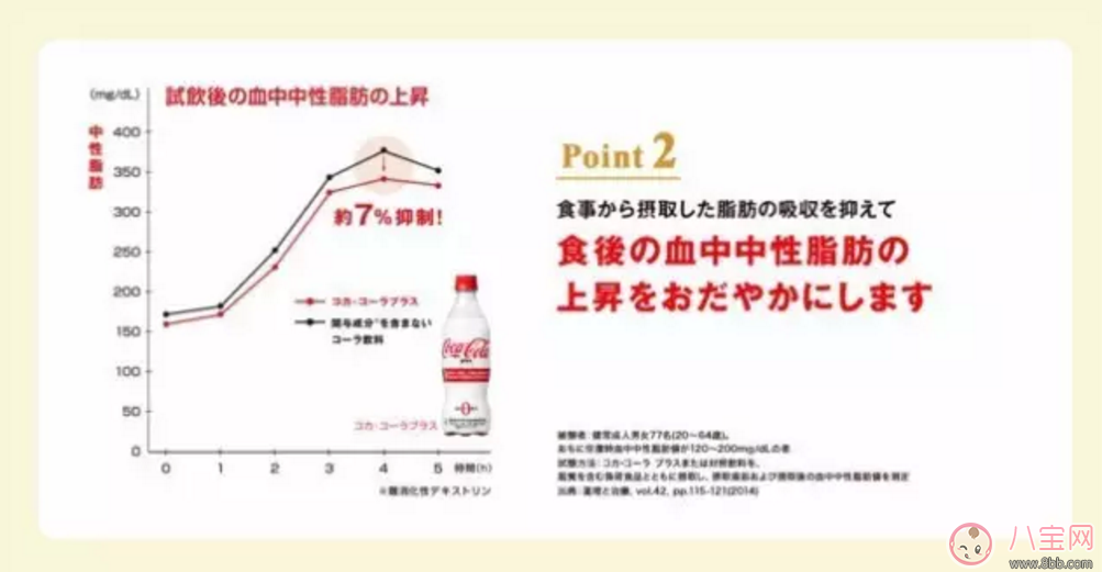 產(chǎn)后想靠網(wǎng)紅減脂可樂減肥靠譜嗎？網(wǎng)紅減脂可樂真能越喝越瘦？