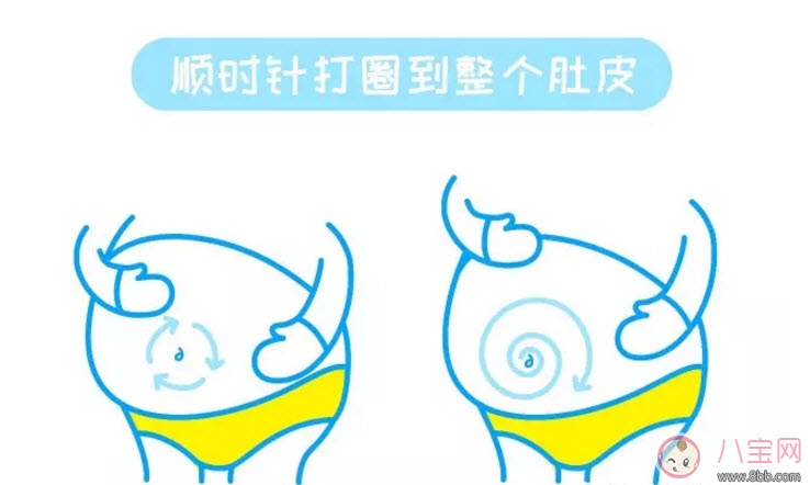 明星用什么防止妊娠紋 為什么女明星沒有和妊娠紋