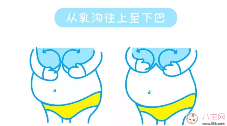 明星用什么防止妊娠紋 為什么女明星沒有和妊娠紋