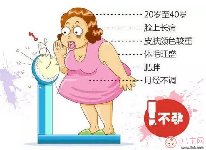 昆凌三胎計(jì)劃，昆凌多囊性卵巢癥候群是什么病