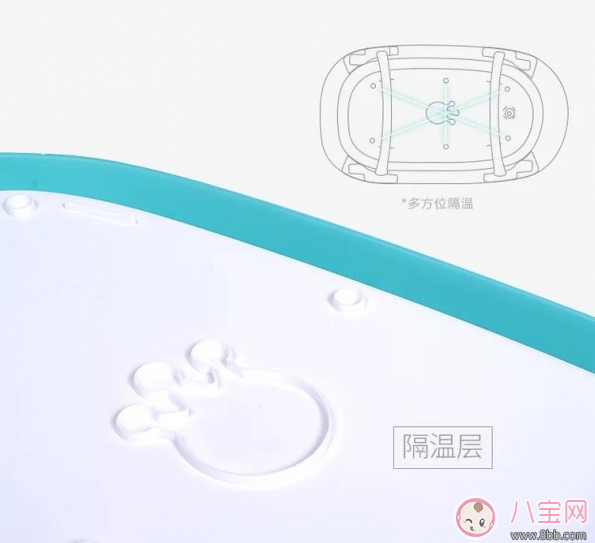 折疊洗澡盆哪款好 寶寶專用洗澡盆推薦 折疊洗澡盆哪款好 寶寶專用洗澡盆推薦