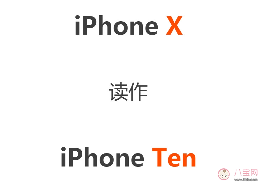iPhone X怎么讀 為什么iPhone X讀作iPhone Ten(庫(kù)克怎么讀iPhone X) iPhone X怎么讀 為什么iPhone X讀作iPhone Ten(庫(kù)克怎么讀iPhone X)