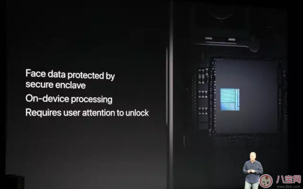 iPhone 8、iPhone 8 Plus以及iPhone X哪個好 哪款iPhone 更值得買