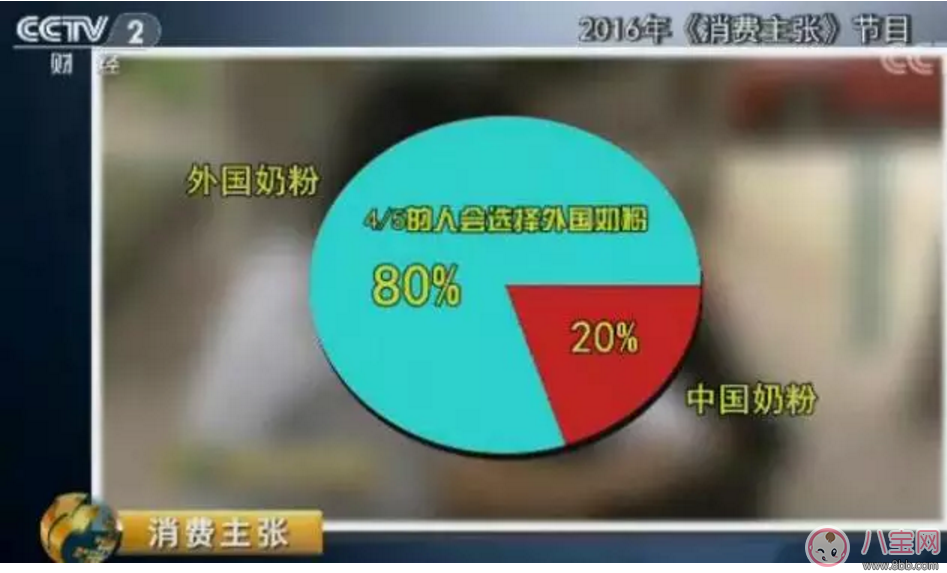 中國家長最愛的海外奶粉？進口奶粉真的好嗎？