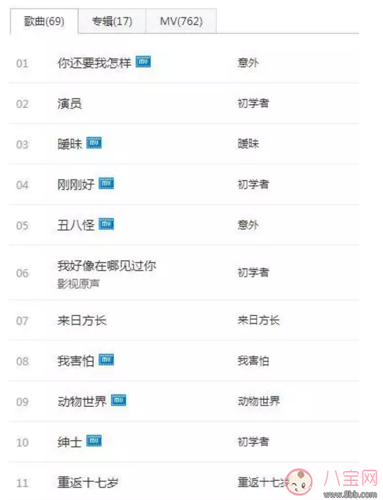 人生巔峰的薛之謙為什么把所有的一往情深都給了同一個(gè)人？