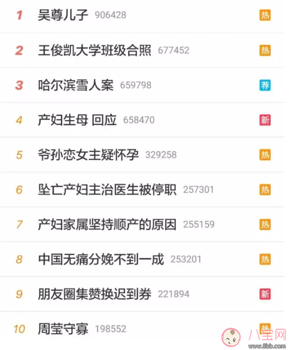 吳尊有孩子成了好爸爸，周渝民有孩子學會了顧家