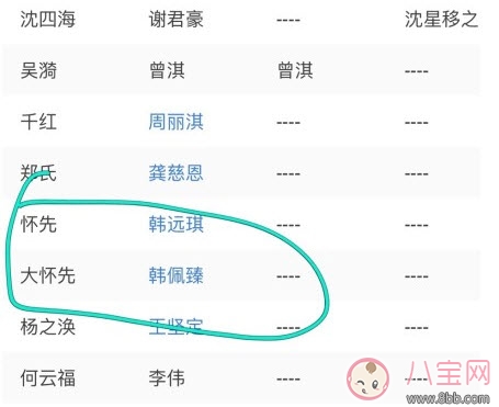 那年花開月正圓吳聘周瑩孩子生下來了嗎 周瑩孩子是親生的嗎吳聘的嗎 那年花開月正圓吳聘周瑩孩子生下來了嗎 周瑩孩子是親生的嗎吳聘的嗎