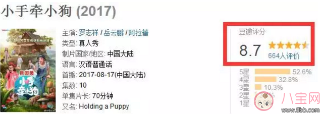 《小手牽小狗》羅志祥帶了幾位萌娃？阿拉蕾的表現(xiàn)怎么樣