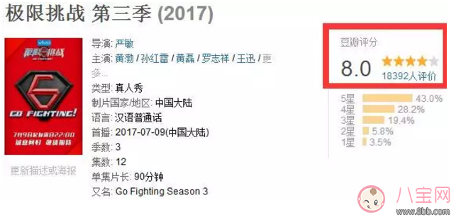 《小手牽小狗》羅志祥帶了幾位萌娃？阿拉蕾的表現(xiàn)怎么樣