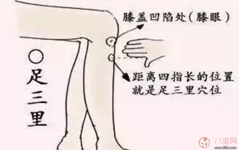 寶寶脾胃虛弱怎么調(diào)理 兒童脾胃不好怎么調(diào)理 寶寶脾胃虛弱怎么調(diào)理 兒童脾胃不好怎么調(diào)理