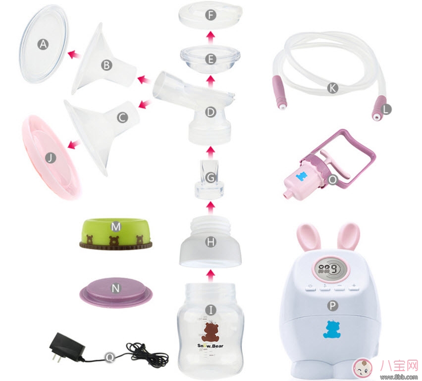 小白熊電動(dòng)手動(dòng)兩用吸奶器怎么樣 小白熊兩用吸奶器好用嗎 小白熊電動(dòng)手動(dòng)兩用吸奶器怎么樣 小白熊兩用吸奶器好用嗎