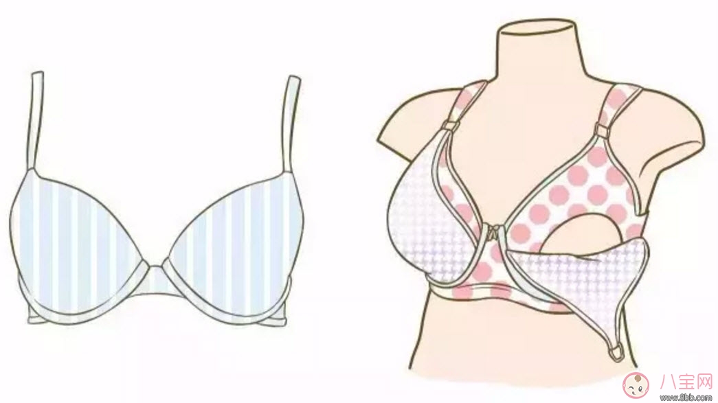 哺乳內(nèi)衣買什么樣的好 哺乳內(nèi)衣應該什么時候開始穿