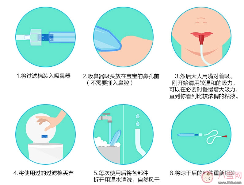 嬰兒吸鼻器好用嗎吸鼻器什么牌子好 瑞典NoseFrida嬰兒吸鼻器測(cè)評(píng)