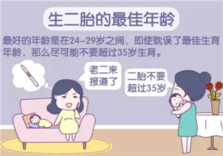 生二胎的最佳年齡 生育二胎的最佳年齡(生二胎不要超過(guò)35歲)