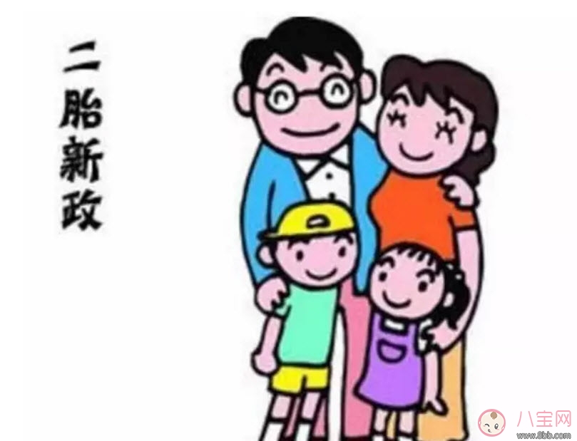 二胎孕前檢查項目 高齡二胎孕前檢查項目有哪些 二胎孕前檢查項目 高齡二胎孕前檢查項目有哪些