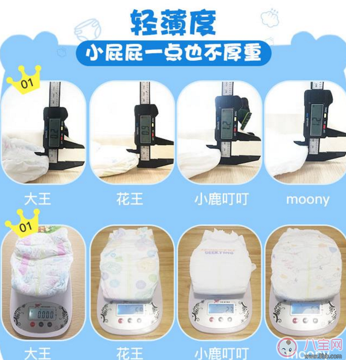 紙尿褲測評 進(jìn)口紙尿褲和國產(chǎn)紙尿褲哪個好 紙尿褲測評 進(jìn)口紙尿褲和國產(chǎn)紙尿褲哪個好
